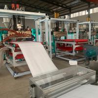 SMS SMMS Meltblown Nonwoven Fabric Making Machine KN95 KF94 FFP2 Mask