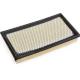 Excavator Spare Parts Air Filter for Tractor Diesel Engines Filter Paper 7T4Z9601A