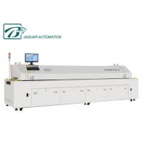 Dual Rail Benchtop Reflow Oven High Capacity 12 Zones 80kw Total Power