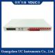 The 18-Channel Rack Mounted Optical Switch Is Cost - Effective