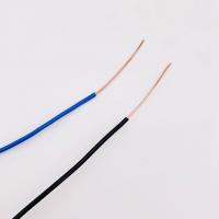 PVC Insulated Oxygen Free Copper Single Core Cable 1.5mm2