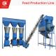 Automatic Animal Feed Processing Poultry Pellet Feed Production Line