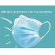 Odorless Medical Consumable Supplies Blue Hypoallergenic Face Mask