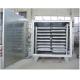 220-440V Pharmaceutical Drying Equipment , Yutong Egg Powder Spray Dryer