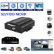 4Ch SD / HDD 3G Mobile DVR Security Camera System Support Real Time Recording