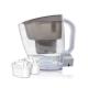 Defeating Germs  Water Purification Pitcher Filter System With UV Disinfection Light