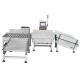 IP30 220V Check Weigher Machine In Food Processing Industry