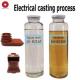 Medium High Voltage Transformers Epoxy Resin For Electrical Insulation