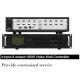 4 In 8 Out HDMI Video Wall Controller 4x4 , 2x4 HDMI Video Wall Processor