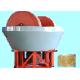 ISO9001 Gold Centrifugal Separator Concentrator 1200