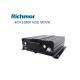1080P AHD Car Digital Recorder 256G SD Card DVR with 2CH RS232 Interface and GPS