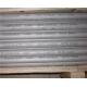 CCO Welding 718 Inconel Cladding Pipe 6-114mm 0.25mm-3.0mm