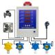 Wall Mounted Central Gas Control Panel High Accuracy And High Intelligence