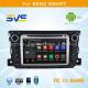 Android 4.4.4 car dvd player for Benz Smart car radio gps navigation system car