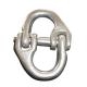 7mm - 32mm Stainless Steel Chain Connecting Links Chain Coupling Link