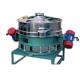 Double motors circular shaker sieve-1000mm-single deck sifter for fine glass powder 