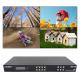 Seamless HDMI 4K Video Wall Splitter HDMI Matrix Switcher 2X2 4 In 4 Out