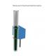 26mm pipeline level Capacitive Sensor PNP NO 3 Wire 12VDC Water Level Sensor