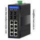 8x10/100/1000Base-TX to 4x1000Base-FX Industrial Switch With or Without PoE (PoE in Optional) FR-7N3408P