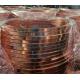 Bare Grounding Copper Clad Flat Steel