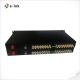 1U Rack-Mountable 8-Channel SD/HD/3G-SDI Over Single Fiber CWDM Uncompressed Extender