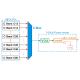 48Ch C Band ITU Wavelength Light Source Multimode Light Source Of Comb