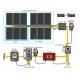 260 W Full House Solar Power System Grid Tied Solar Electric System