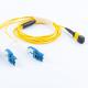 ISO9001 MTP MPO To LC Uniboot Cables Female Fanout Cables Fiber Patch Cord 12C OM3 LSZH OFNP