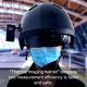 Virtual Real Integrated Interactive Intelligent Cranium Helmets
