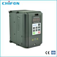 CE 15KW PMSM Synchronous Motor VFD Fan Speed Control 3 Phase FPR500E