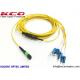 Duplex Harness MPO MTP Patch Cord 40G 100G For Data Center