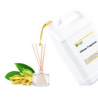 Production Base Reed Diffuser Oil Premium Essential Oil Aromatherapy