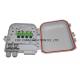 Fiber Splitter Termination Box 12 Core Loaded With 1x8 PLC Blockless