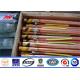 UL Listed Underground Copper Ground Rod 0.25/0.3mm Cooper Thickness