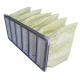High Efficiency Industrial HEPA Filter G4 G5 Premium Performance And Construction
