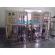 Industrial RO Plant Water Treatment System PLC Industrial Water Filter
