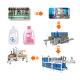 Automatic Detergent Conditioner Bottle Cool Labeling Date Coder Machine