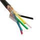 Copper Conductor High Temperature Push Pull Control Cable for Overhead Applications
