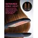 2 In 1 Titanium Hair Straightener Fast With Ptc Heater 480f
