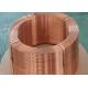 15mm Copper Pipe 2m