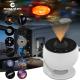 Multifunctional Planetarium Light Projector For Room Rotatable ABS Material