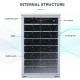300Kwh C&I Energy Storage RS232 Solar Power Plant Battery Storage