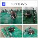 Highland PV23 Hydraulic Pump For Concrete Mixer Truck