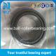 Skf Double Row Full Complement Cylindrical Roller Bearings NNC4912CV