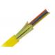yellow jacket 12core Indoor Distribution fiber optical cable with 0.9mm Cable