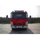 Strong Lighting Capacity 95Km/H Lighting Fire Truck with 360° Rotate Light Tower