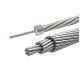 All Aluminium Stranded Bare Conductor AAC AAAC Conductor for Overhead Power System