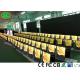indoor full color P1.875 P2 P2.5 rental stage background hd big media  led display screen led video wall panel