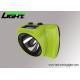 GLC-6S Rechargeable LED Mining Light 20000lux Brightness IP68 Waterproof