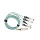 3m QSFP28 To 4x SFP28 100G Breakout Cable OM3 Active Optical